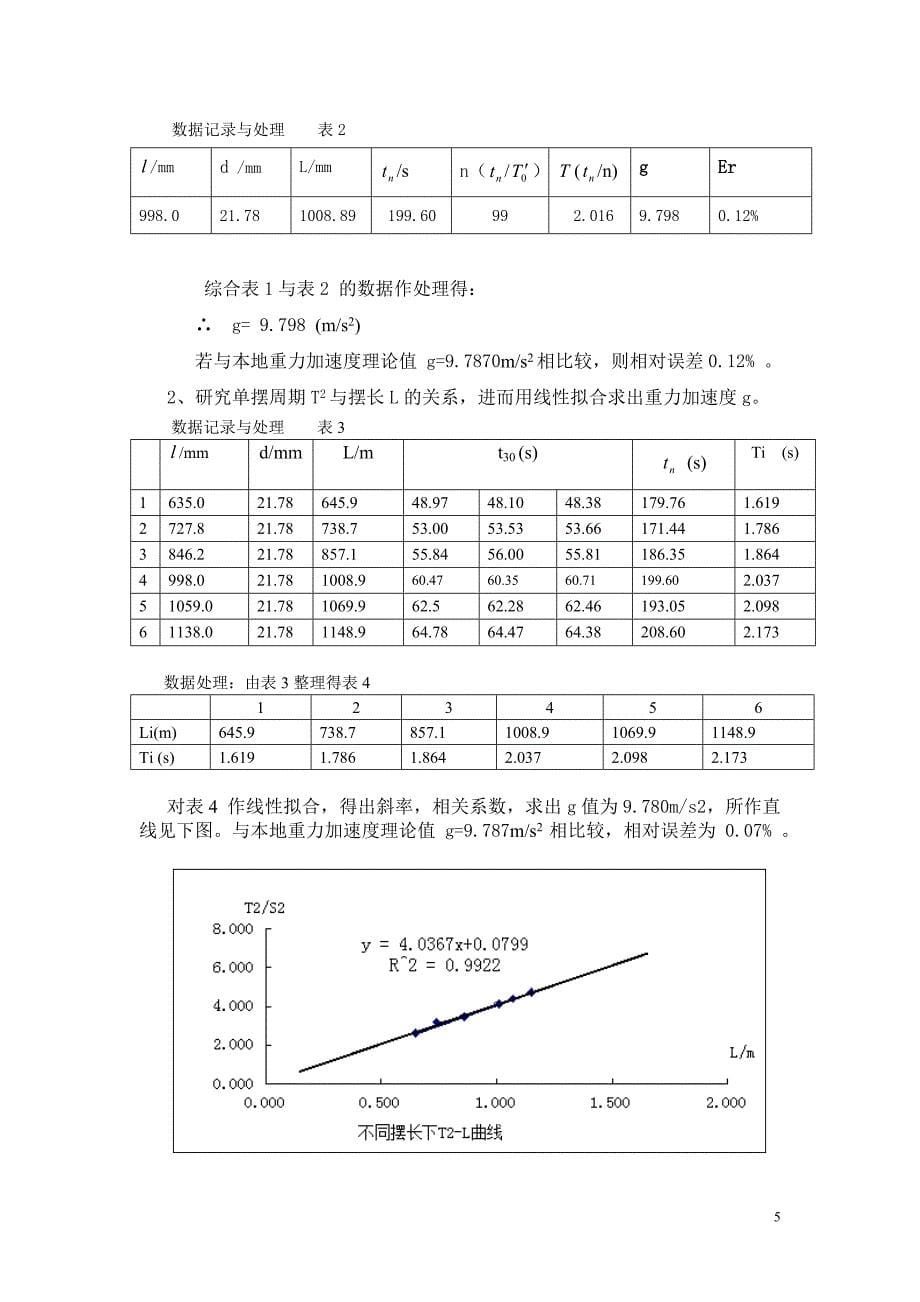 单摆法测重力加速度的实验(报告).doc_第5页