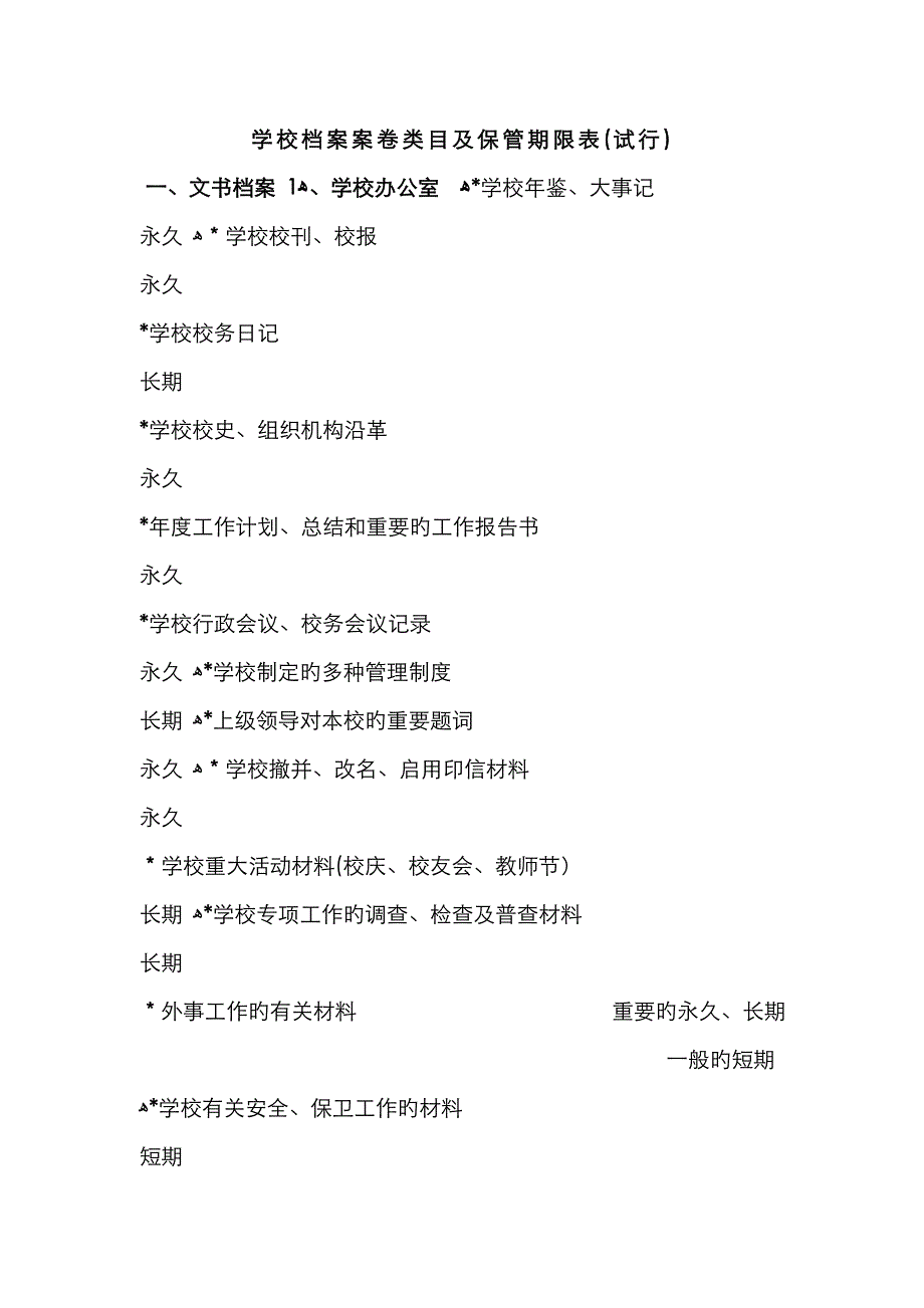 学校档案案卷类目及保管期限表1_第1页