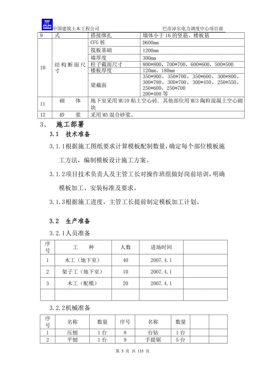 f框架结构木模板施工方案_第5页