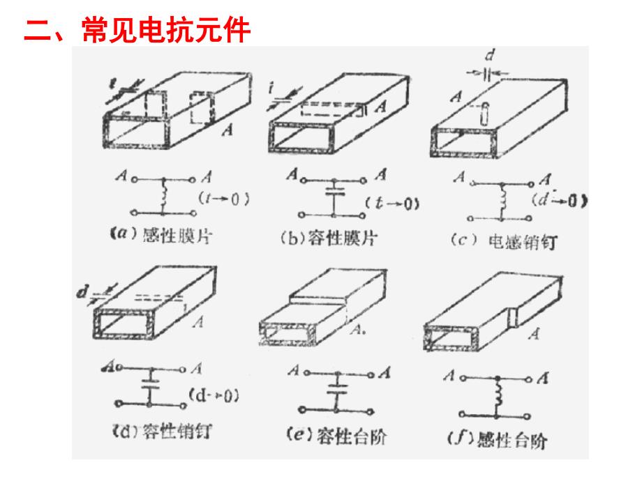 微波元器件与集成电路_第4页