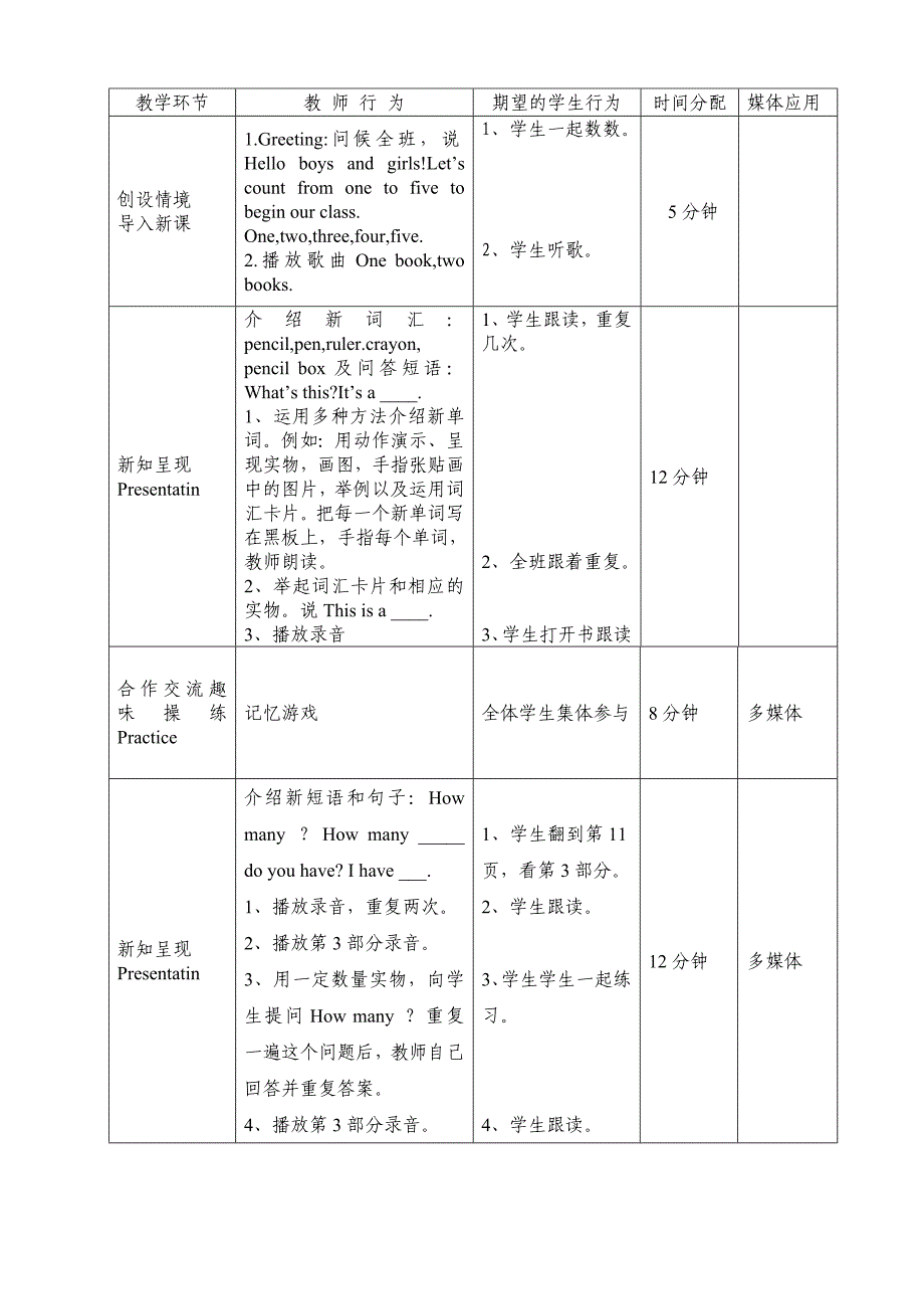 三年级英语上导学案5_第2页