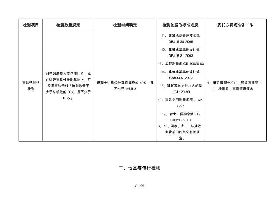 深圳市太科检测有限公司取样的指南总表_第5页