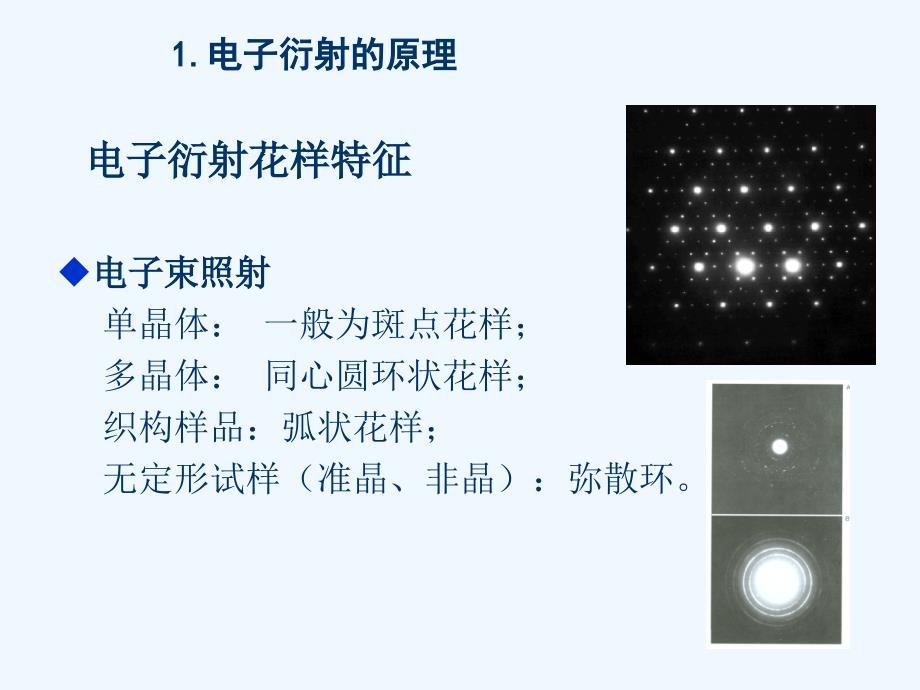 电子衍射及衍射花样标定课件_第3页