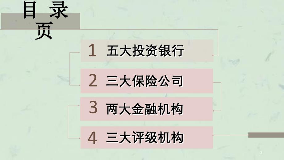 美国五大评级机构三大保险公司三大评级机构等课件_第2页