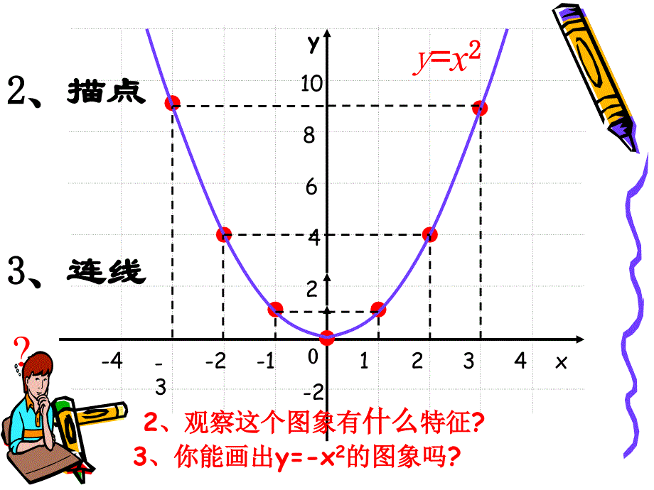 6.2二次函数的图象和性质1_第4页