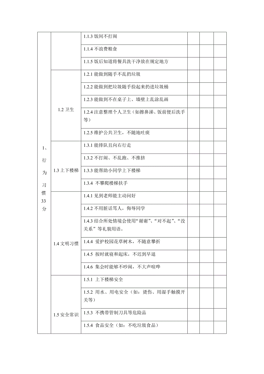 培智综合评估表_第2页