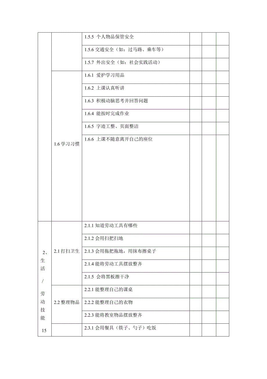 培智综合评估表_第3页