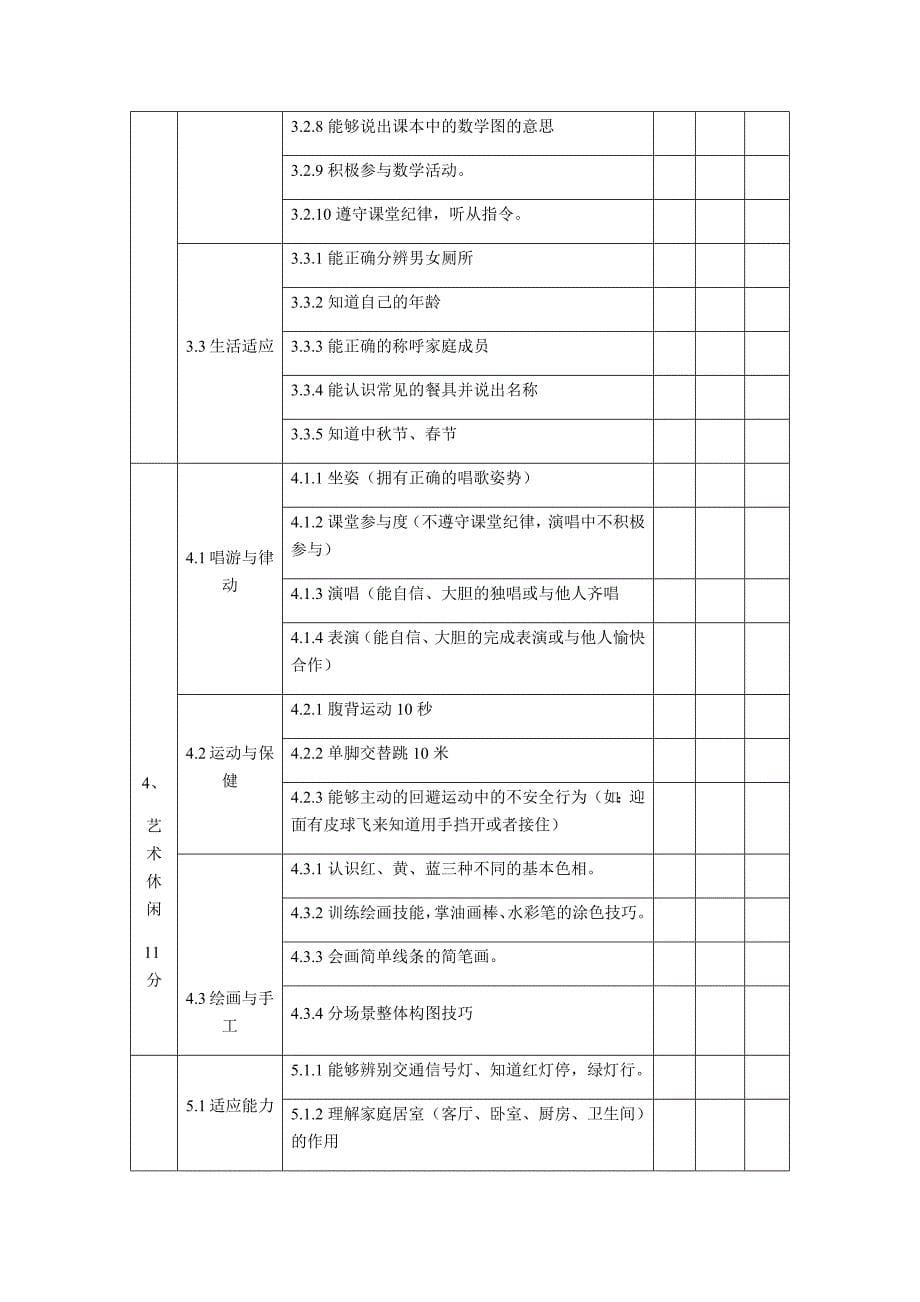 培智综合评估表_第5页