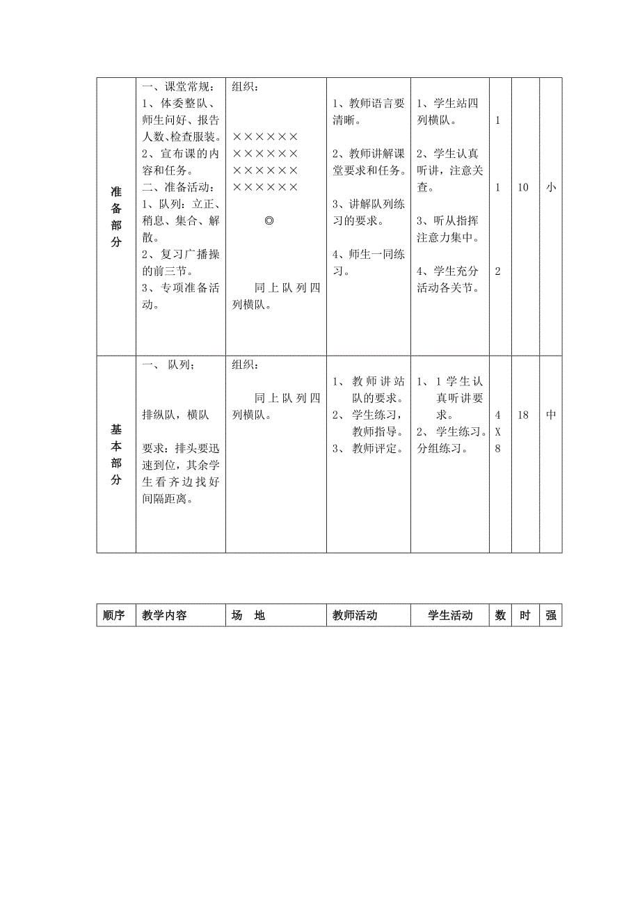 小学一年级体育最新教案(教育精品)_第5页