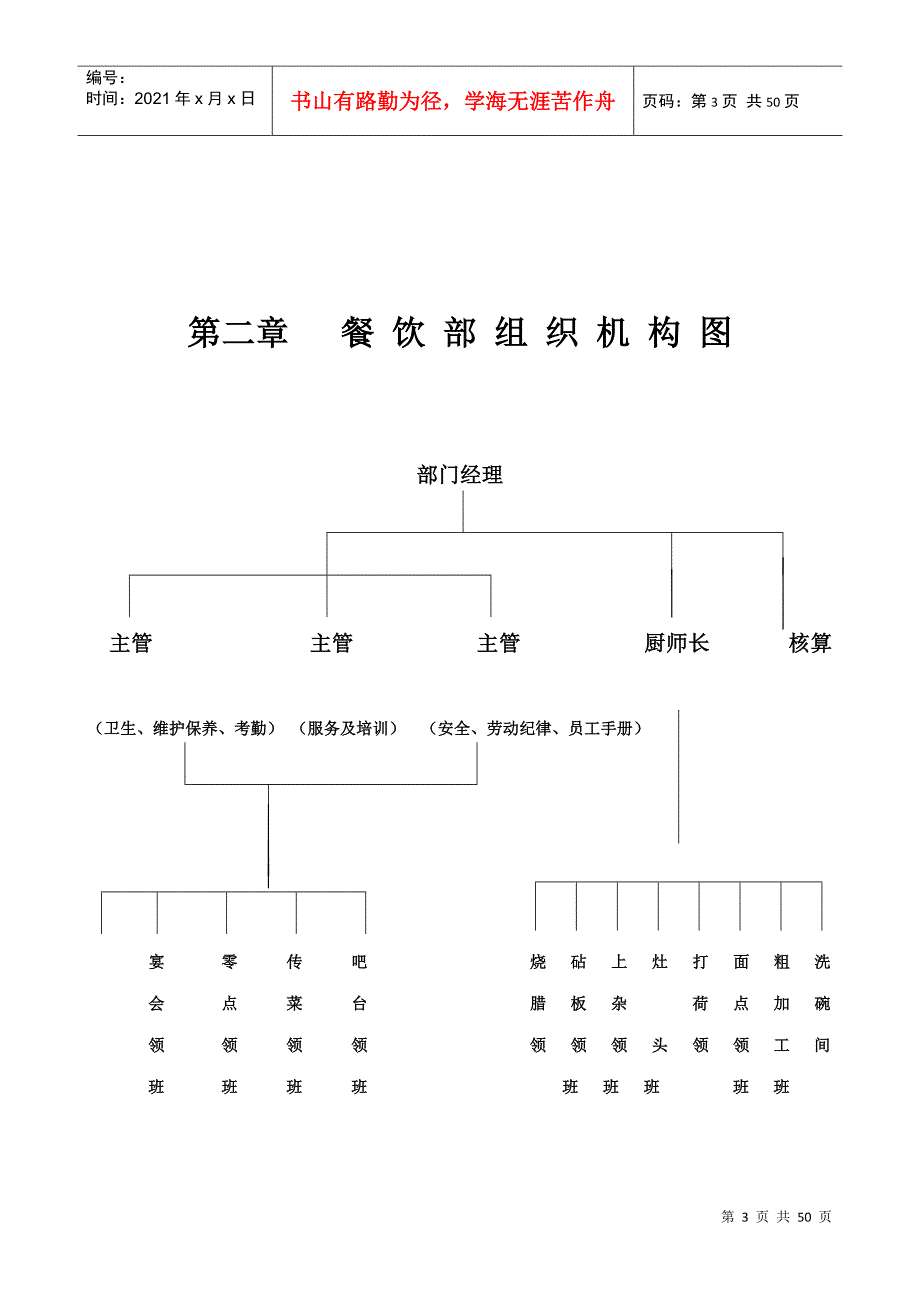 酒店餐饮部工作手册_第3页