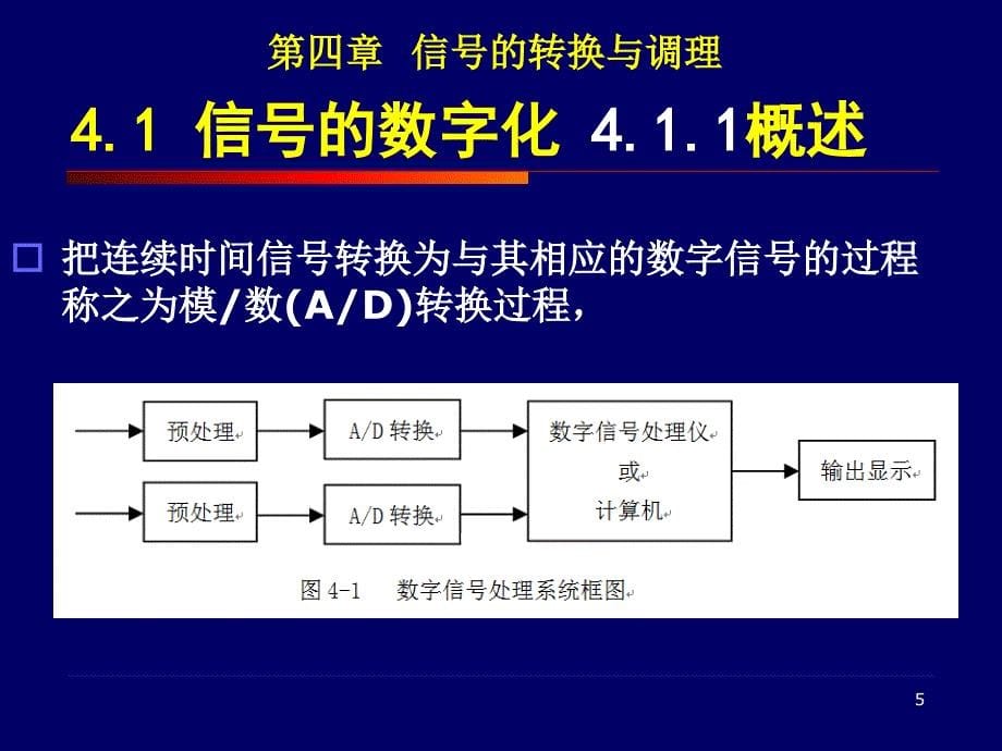 中北大学4测试信号的转换与调理_第5页