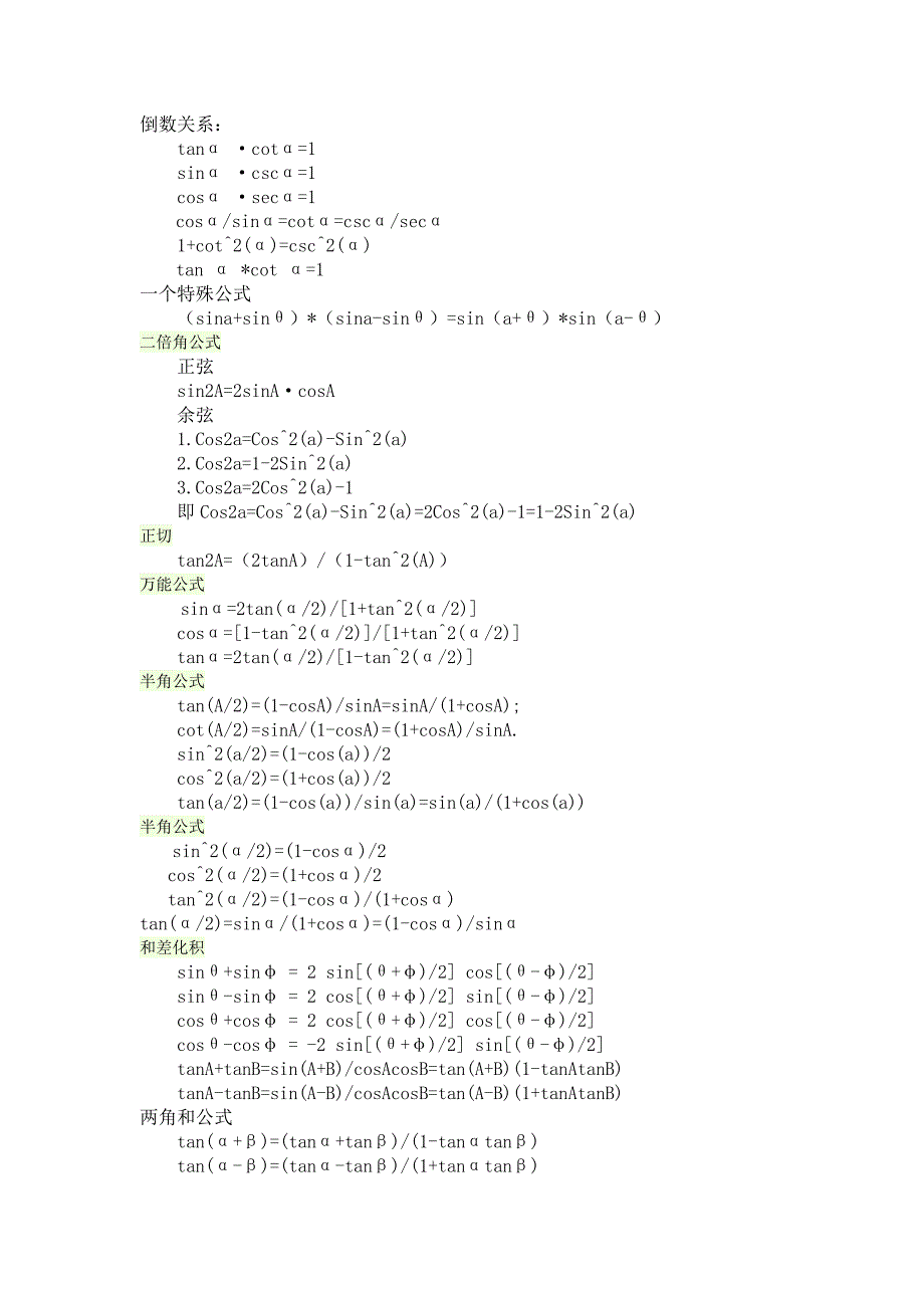 大学用三角函数公式大全_第1页