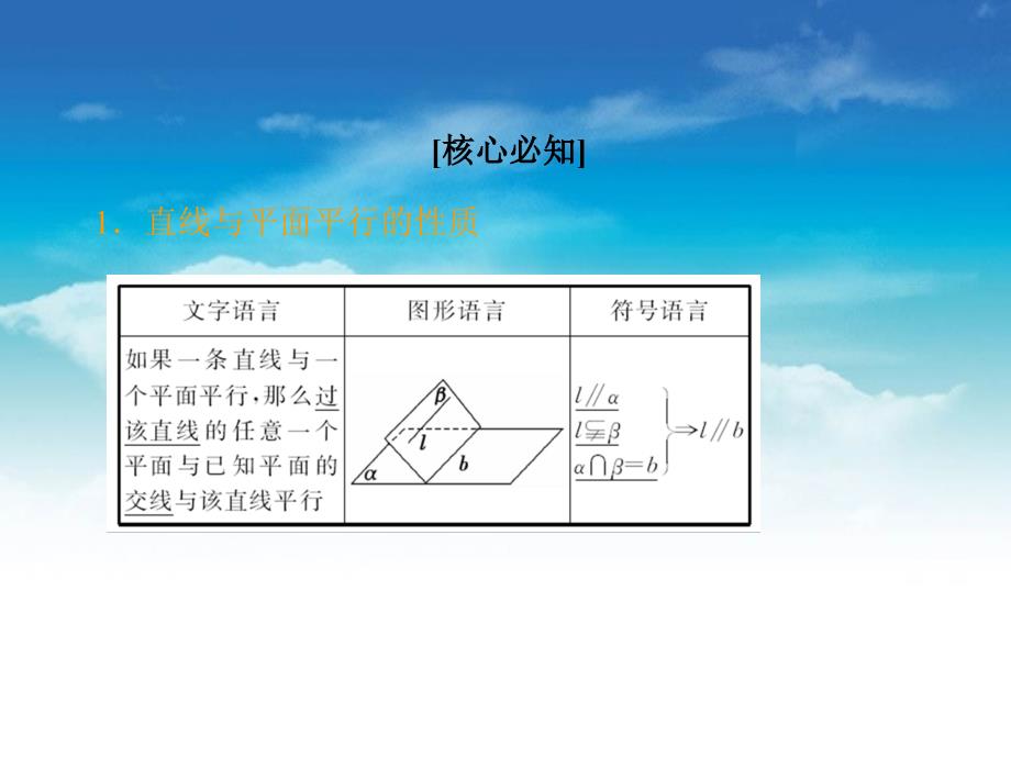 高中数学北师大版必修2 精品教学课件：第一章 167;5 第2课时 平行关系的性质_第4页