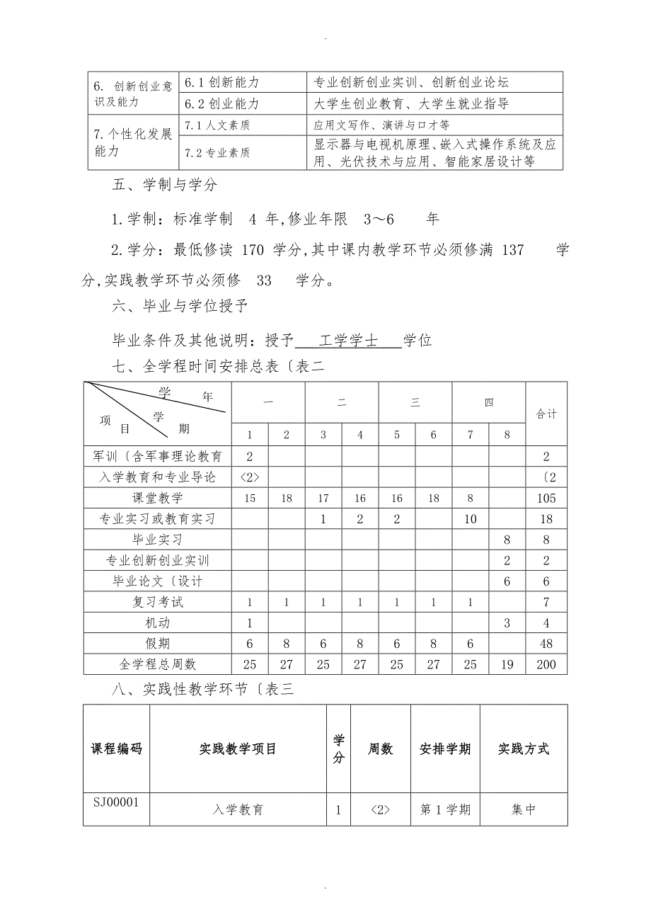 光电信息科学与工程专业人才培养方案1109_第3页