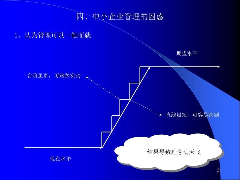 如何管理小公司ppt_第5页