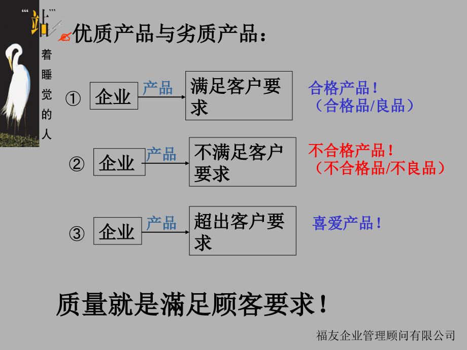 厦门福友企管顾问公司全面品质管理TQMPPT101页课件_第4页