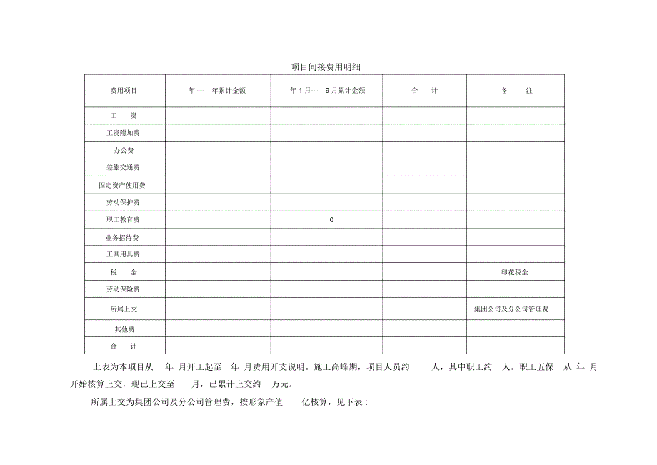 项目财务分析-(非常有用)_第3页