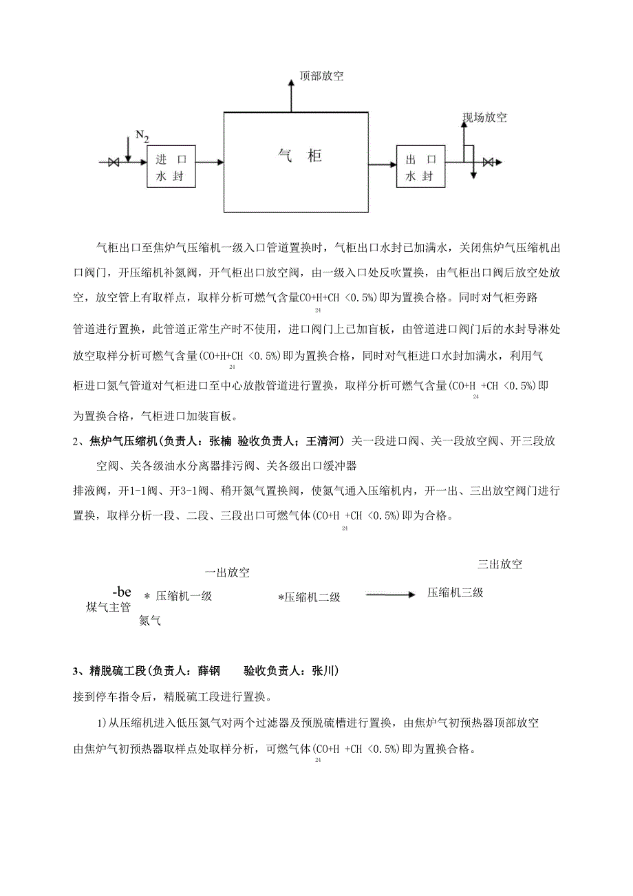 10万吨甲醇装置置换方案知识讲解_第2页