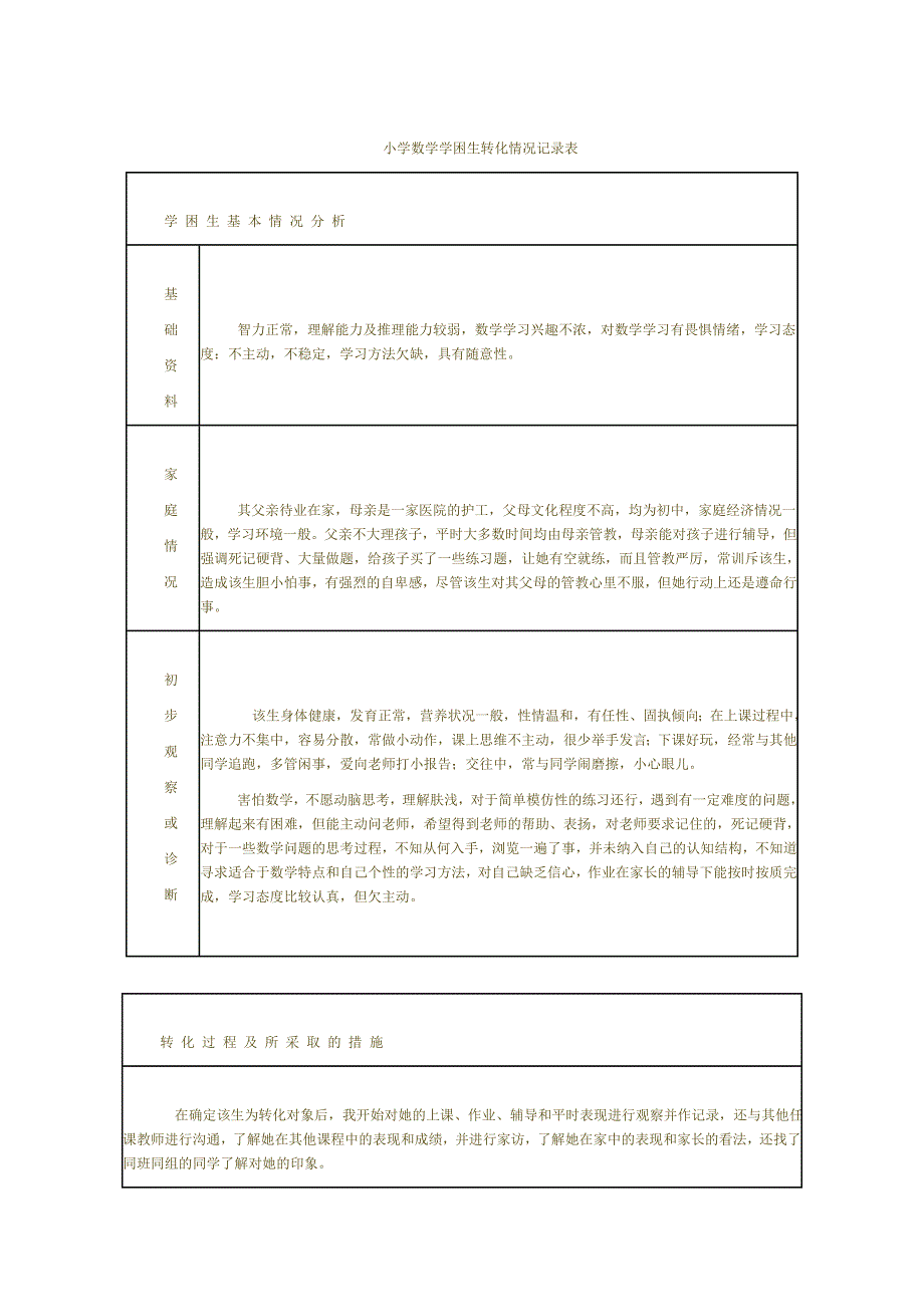 小学数学学困生转化情况记录表_第1页