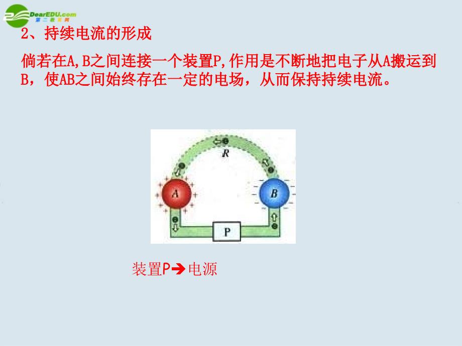 高中物理电源和电流课件7新人教版.ppt_第4页