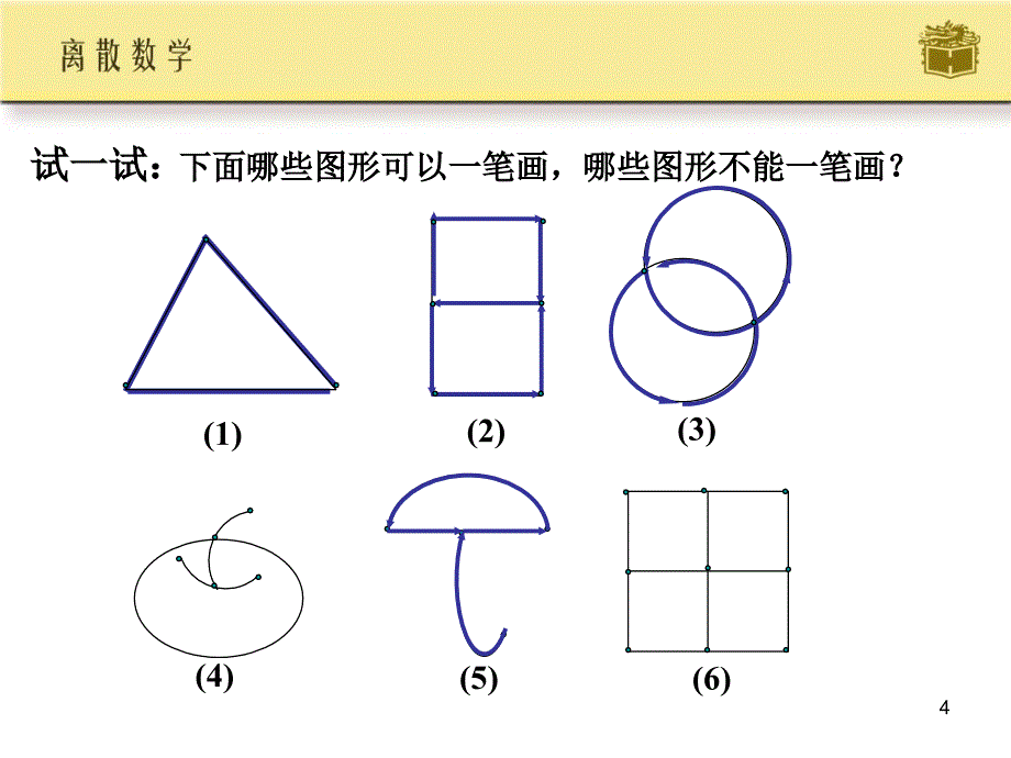 离散数学第十五章_第4页