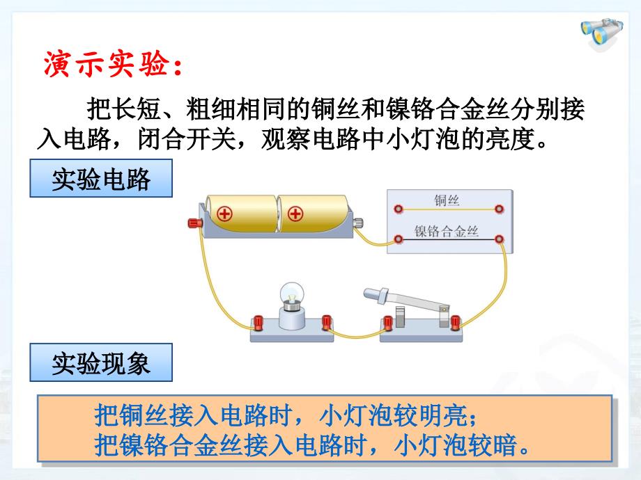 新人教版初中物理163《电阻》_第3页