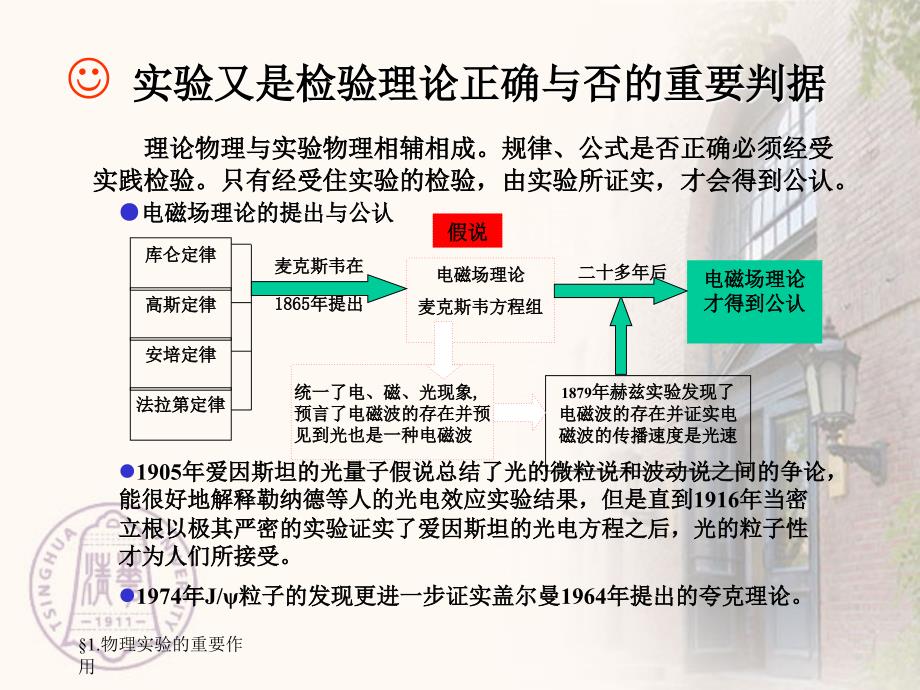 普通物理实验课程绪论_第4页