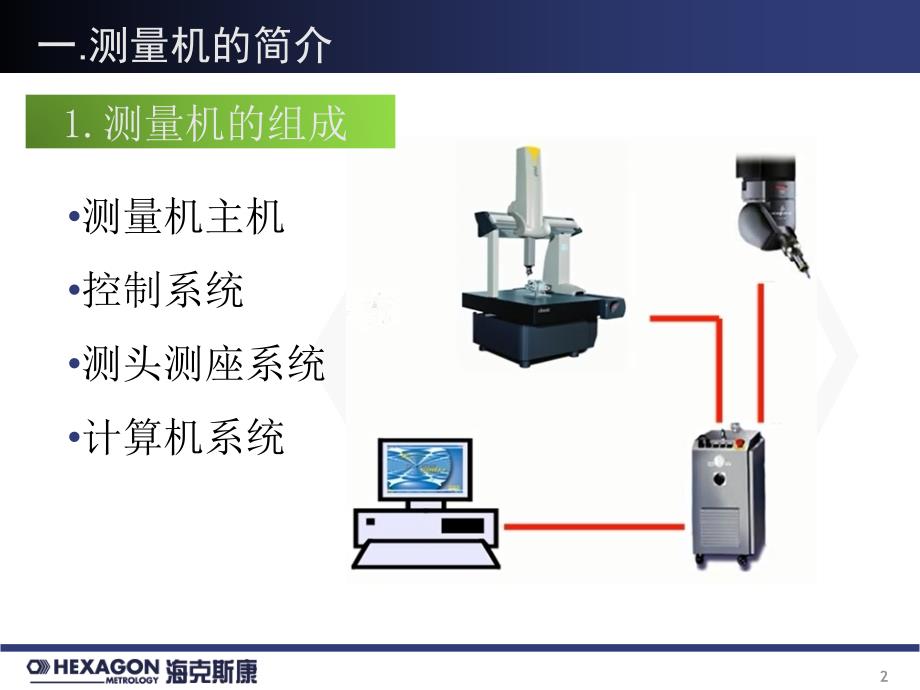 海克斯康三坐标培训课件.ppt_第2页