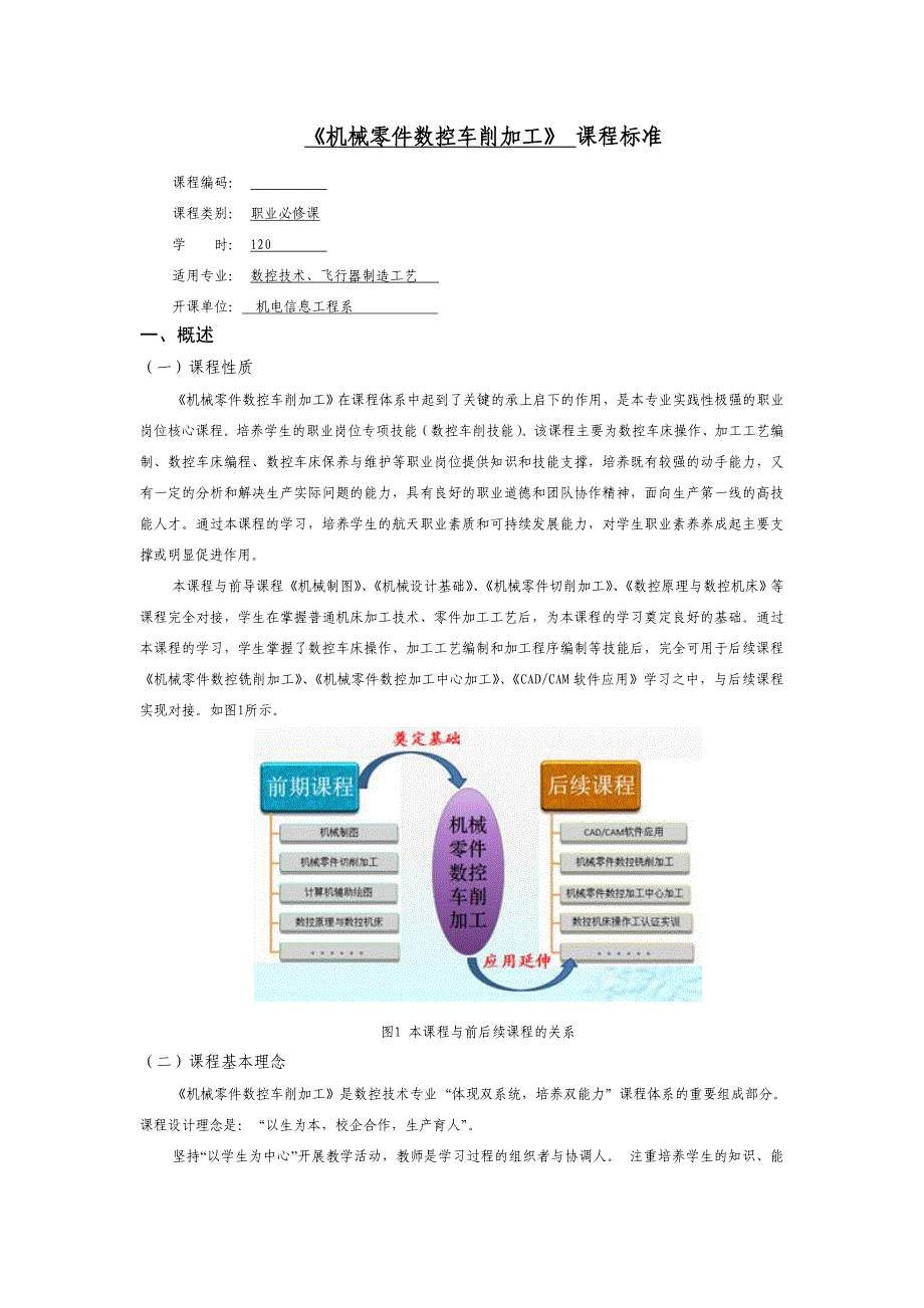 机械零件数控车削加工.doc_第1页