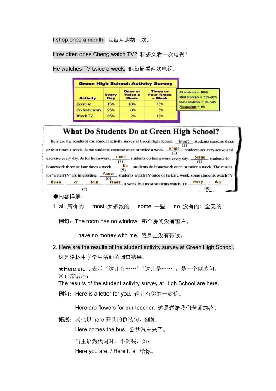 人教版八年级英语(上)教材全解Unit1-6.doc_第5页