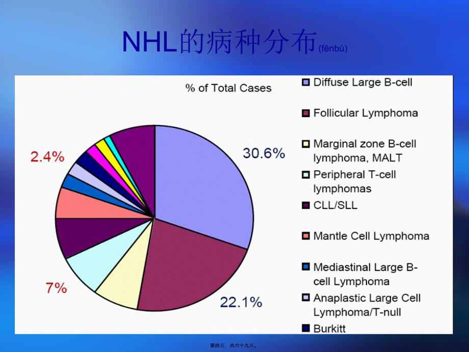 淋巴瘤的分期课件_第4页