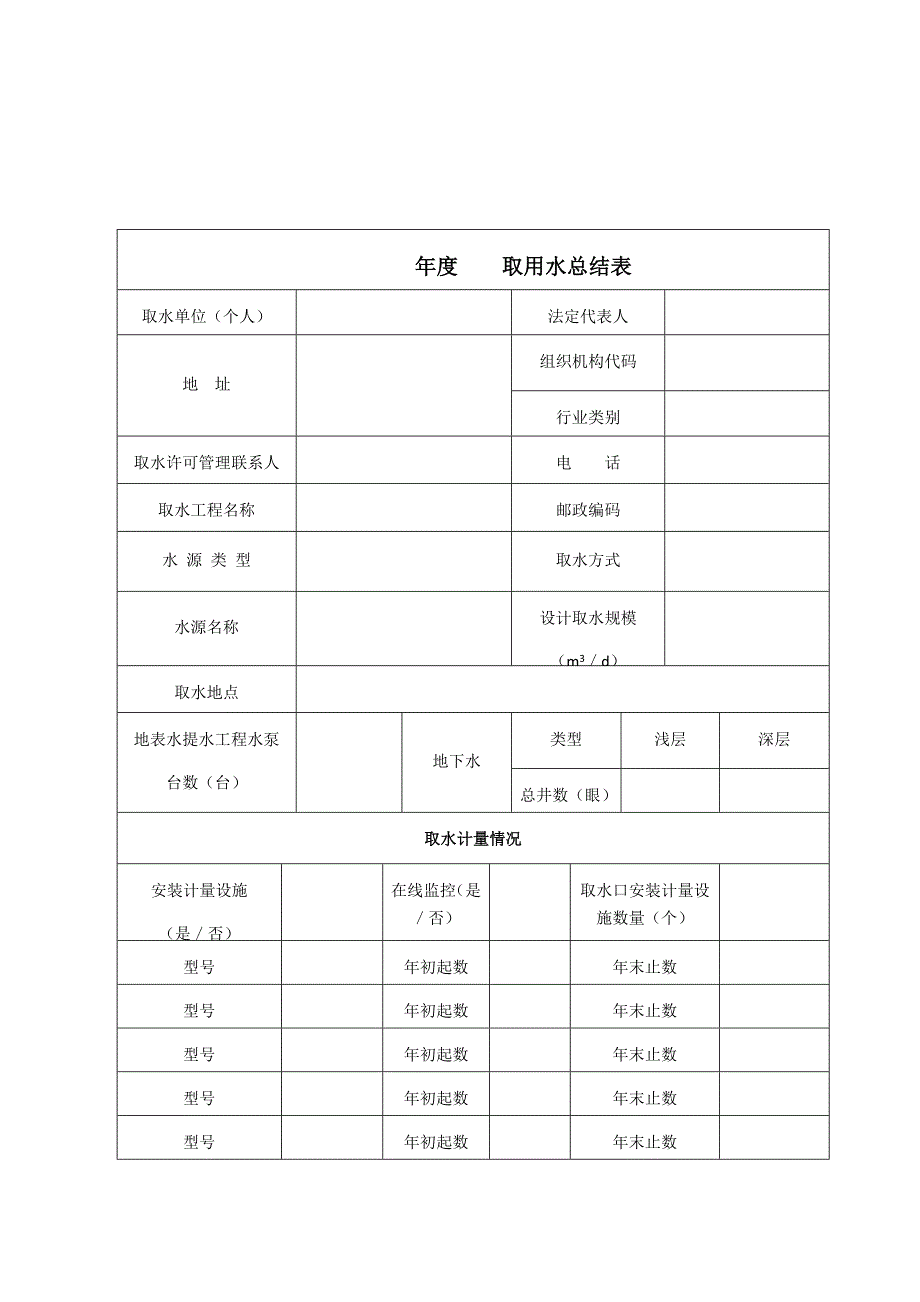 年度取用水总结表_第3页