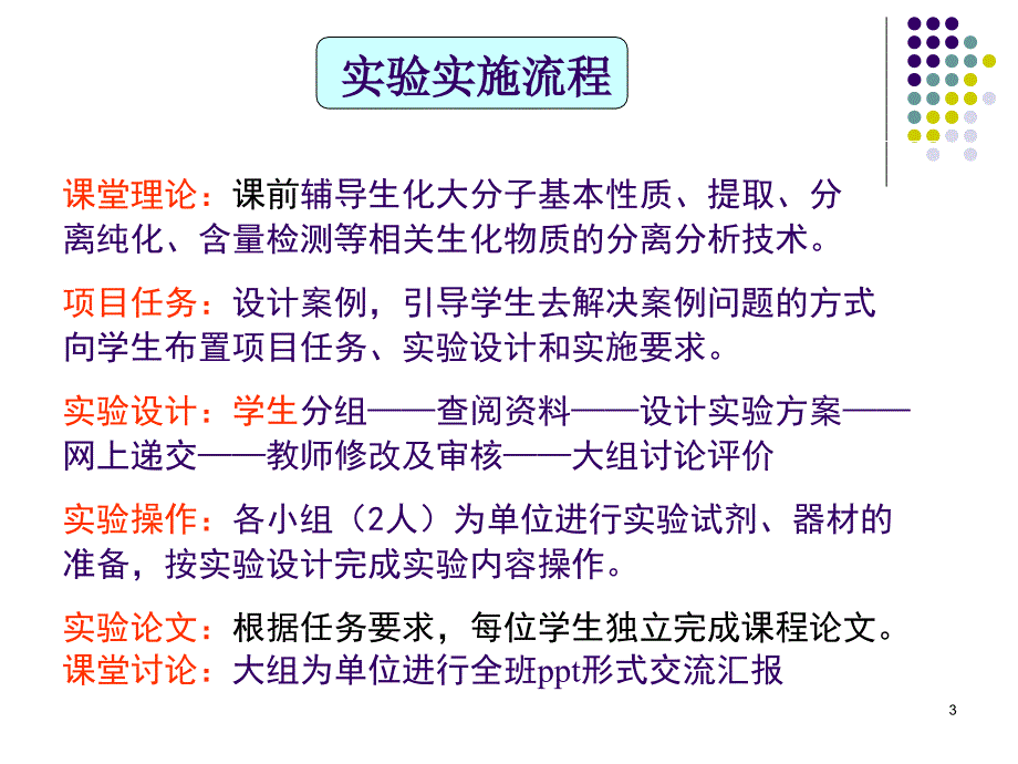 第一讲核酸化学实验技术导学_第3页