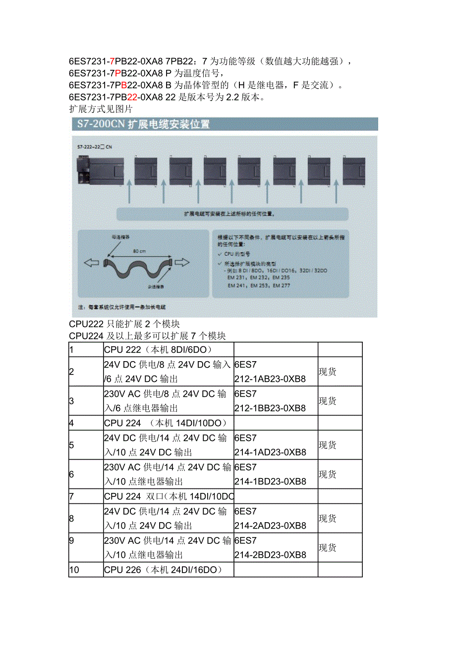 西门子PLC代理.doc_第4页