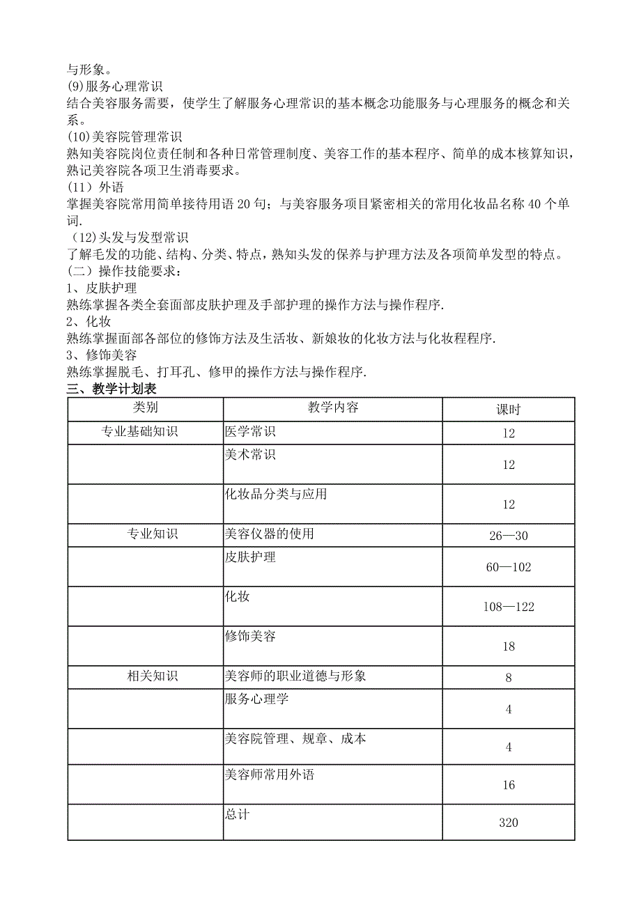 美容师绩效考核表优质资料_第4页