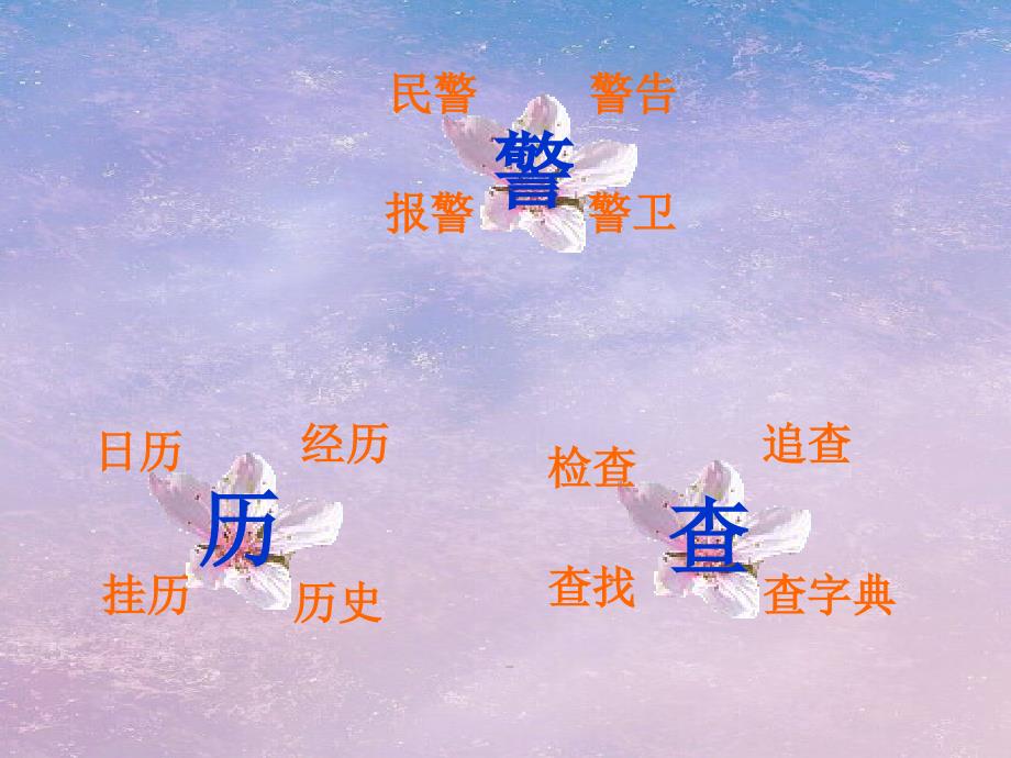 西师版小学二年级语文下册第21课骑白马的苍耳PPT课件_第4页