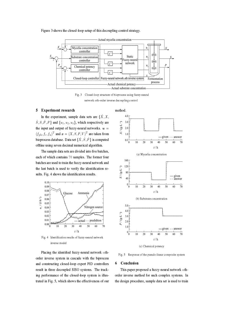 外文翻译基于模糊神经网络α阶逆系统的发酵过程多变量解耦控制_第5页