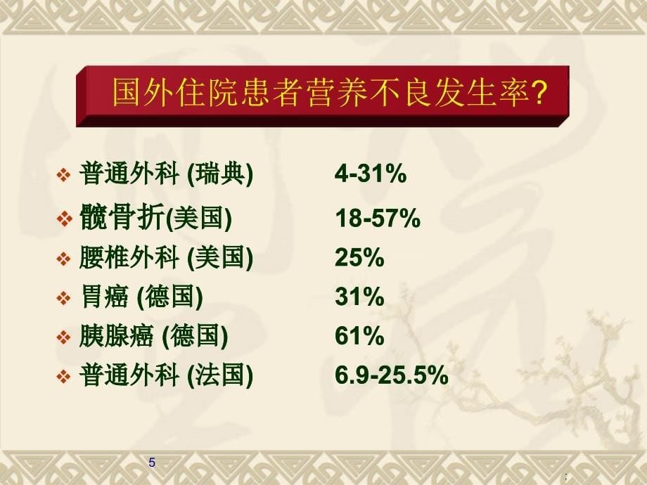 肠内与肠外营养及并发症ppt课件_第5页