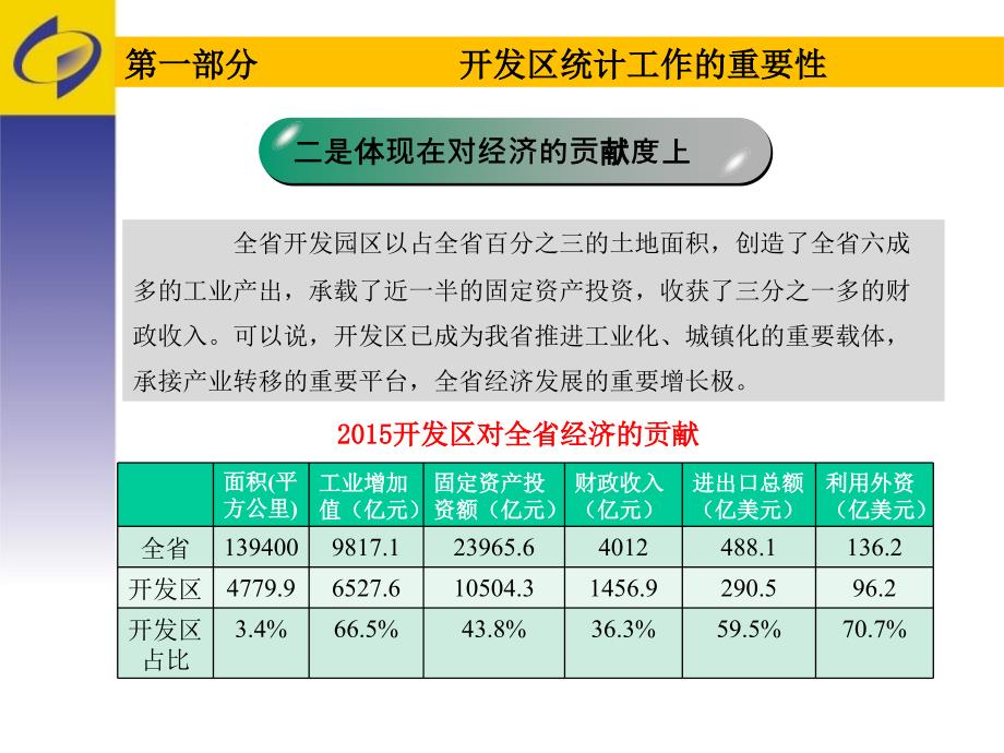 开发区统计制度介绍_第4页