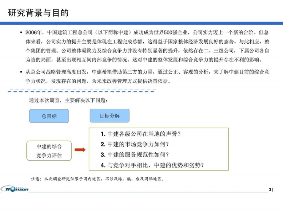 北京零点调查公司-中建公司综合竞争力研究报告_第4页