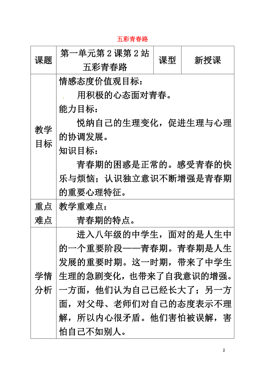 广东省揭阳市八年级道德与法治上册第一单元步入青春年华第2课感受青春律动第2站五彩青春路教案北师大版_第2页