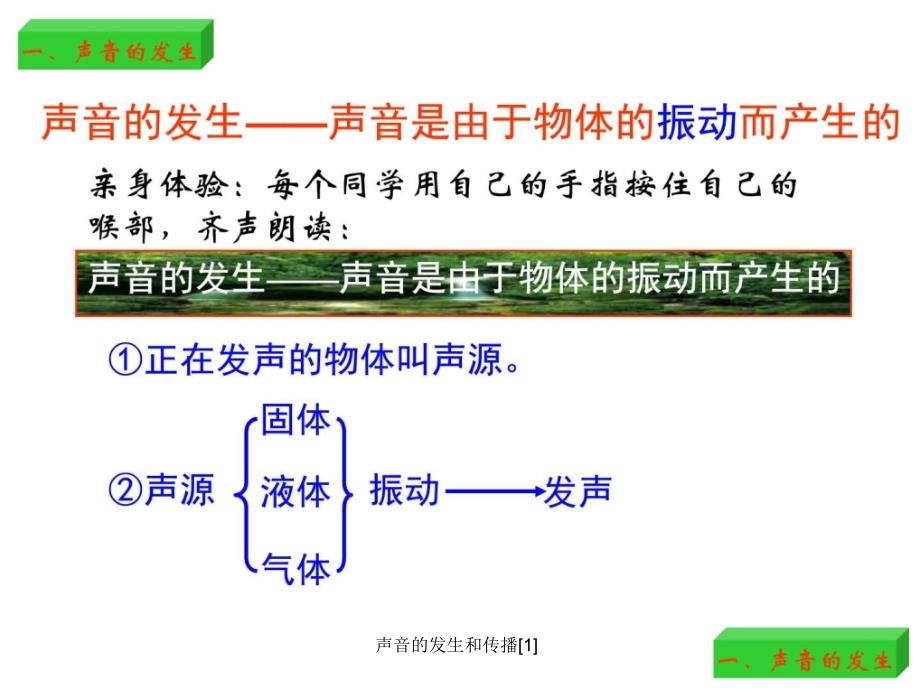 声音的发生和传播1课件_第4页