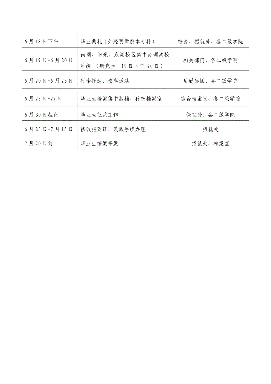 2014届毕业生离校时间安排.doc_第2页