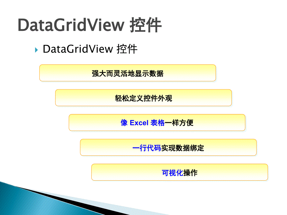 .Net三层应用结构开发第四章_第4页