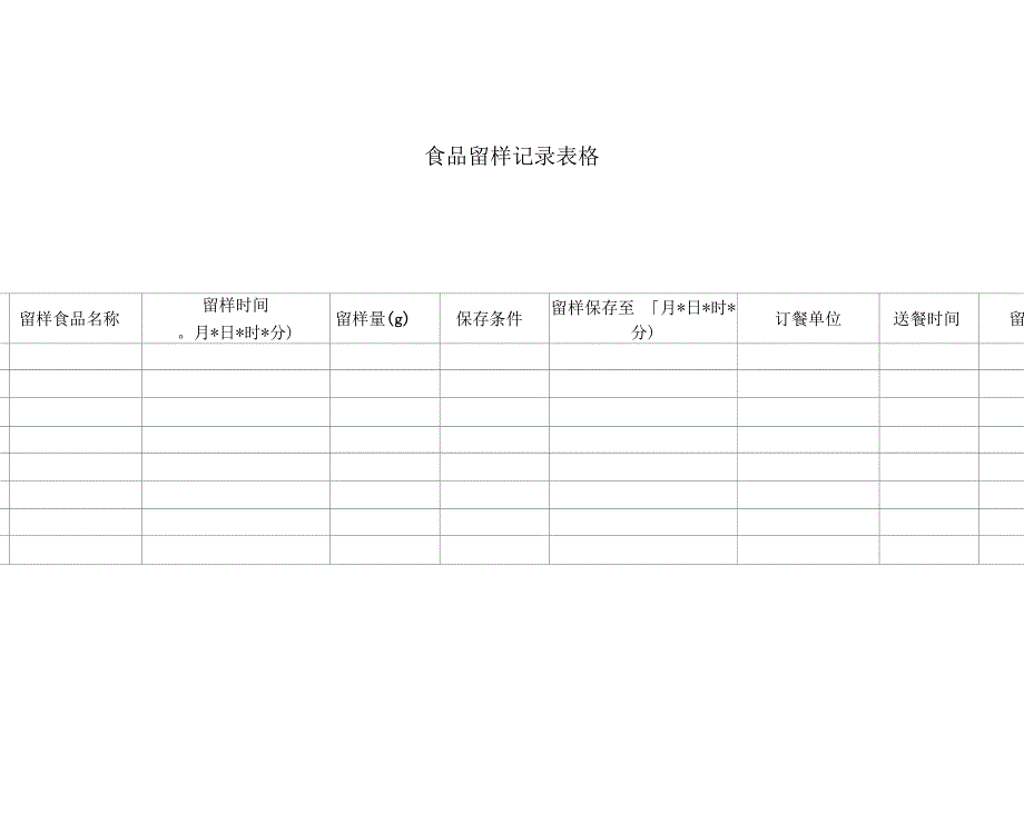 餐饮行业相关记录表格_第2页