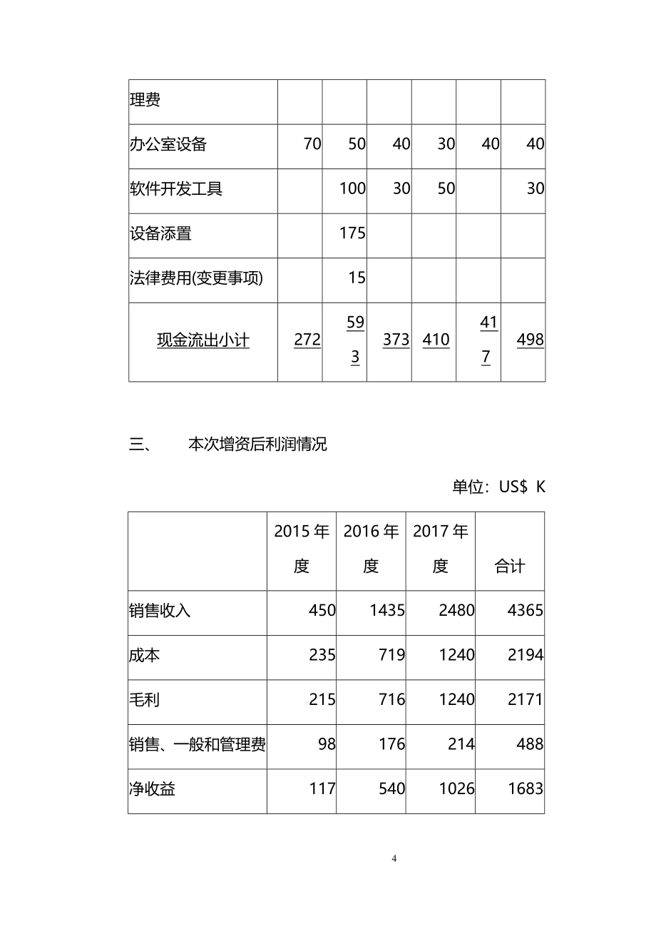 最新的公司私募商业计划书.docx_第4页