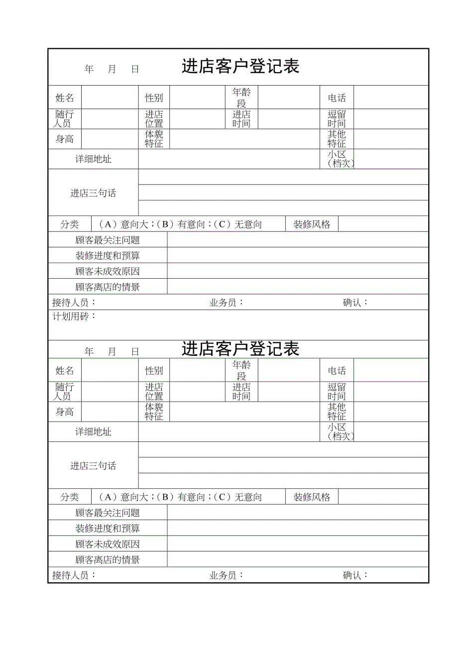 进店客户登记表(共2页)_第1页