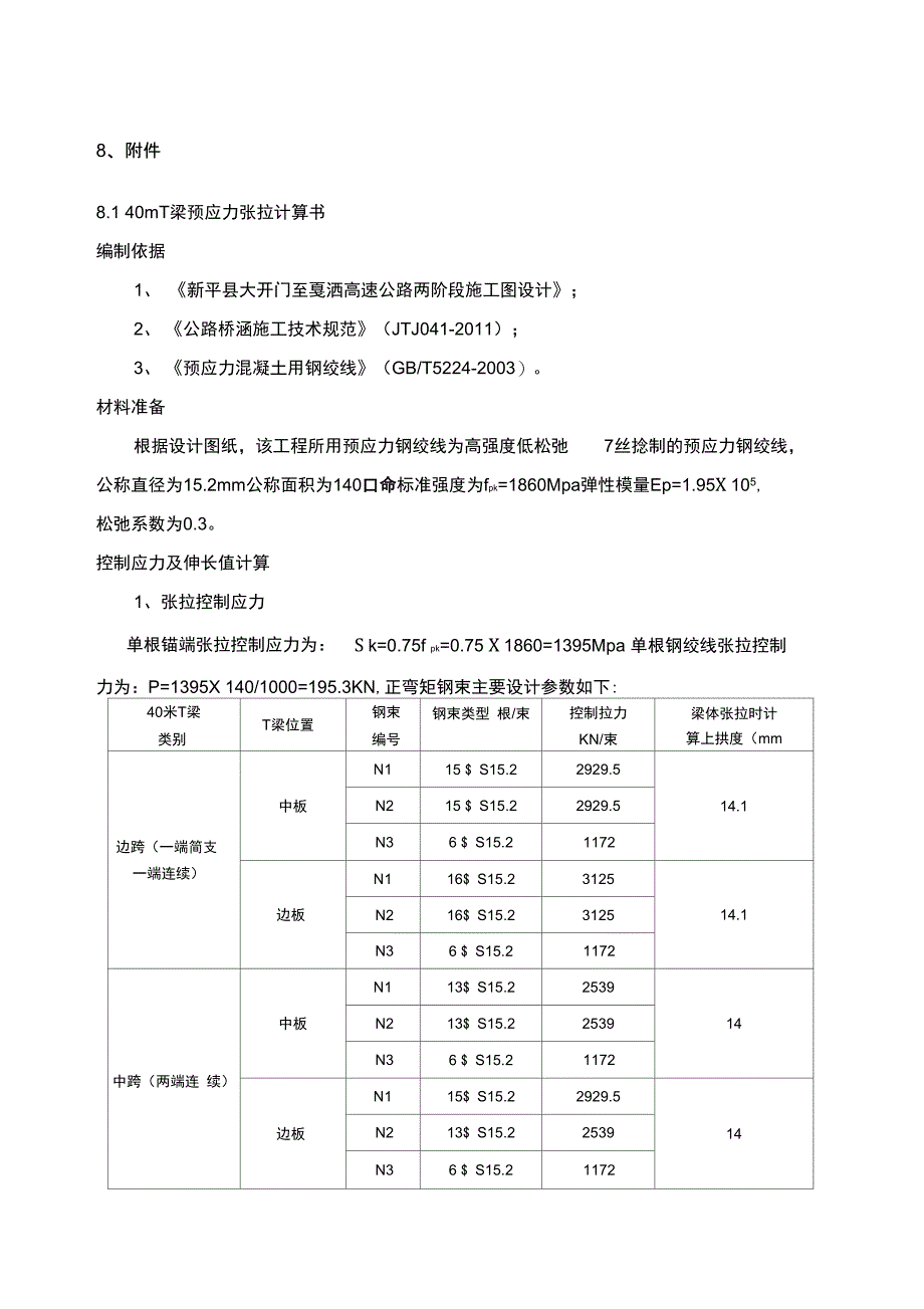 mT梁预应力张拉计算书_第1页