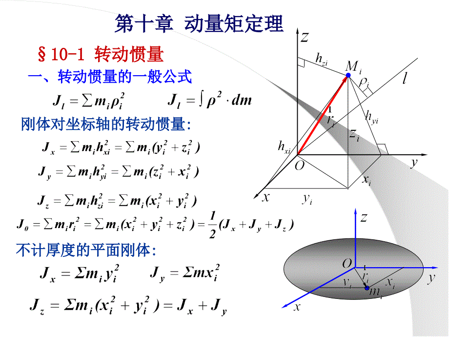 十章动量矩定理_第2页