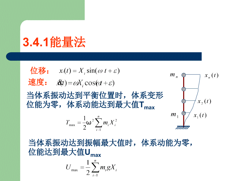 结构自振周期计算ppt课件_第2页